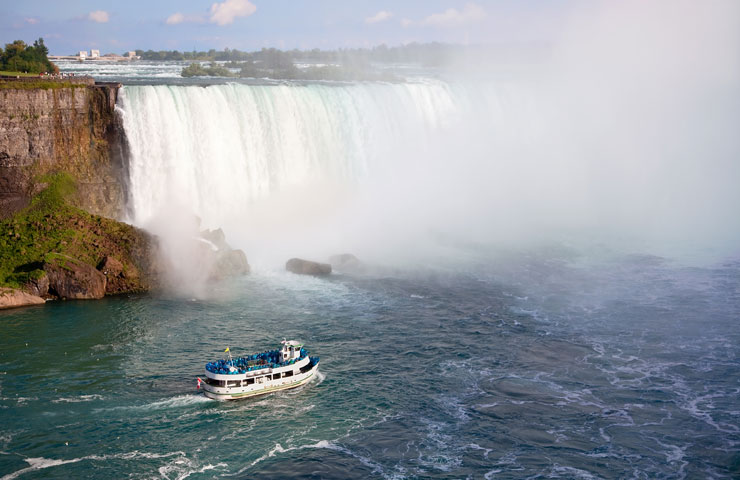 Niagarafallen, Kanada
